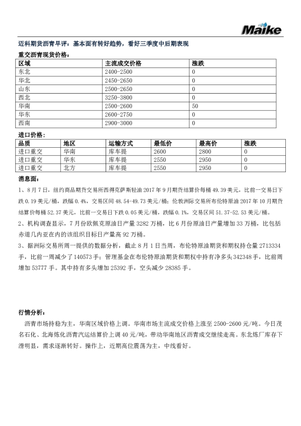 沥青早评：基本面有转好趋势，看好三季度中后期表现