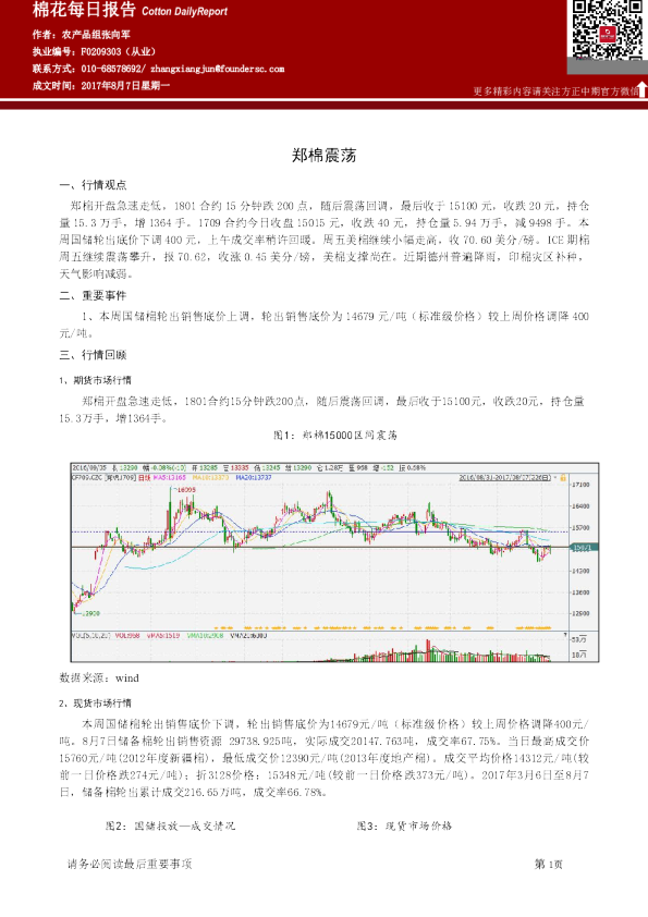 棉花每日报告：郑棉震荡