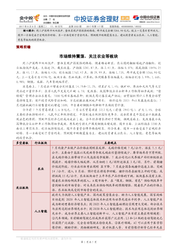 金理财：市场维持震荡，关注农业等板块