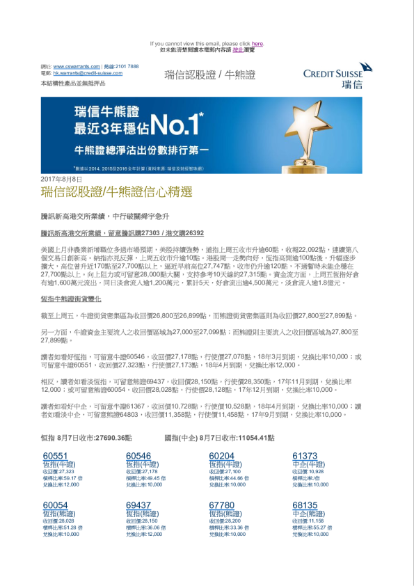 瑞信认股证/牛熊证