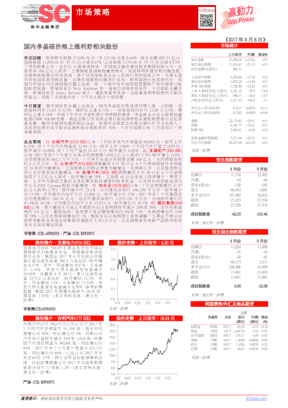 赢动力：国内多晶硅价格上涨利好相关股份