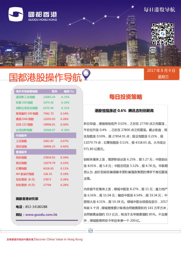 每日港股导航