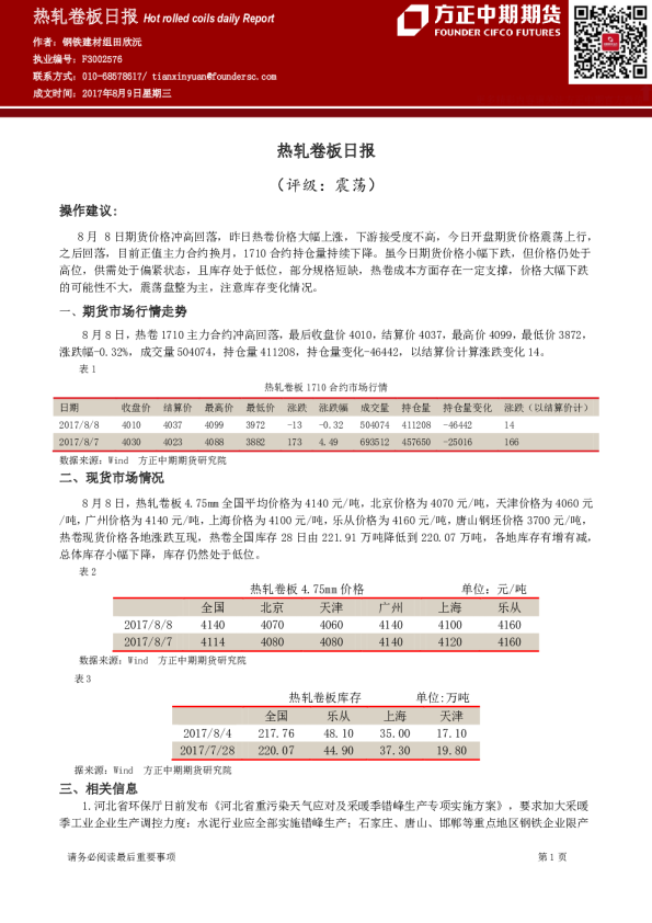 方正中期货热轧卷板日报