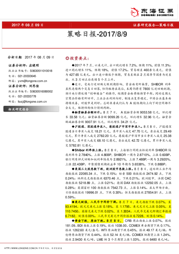策略日报