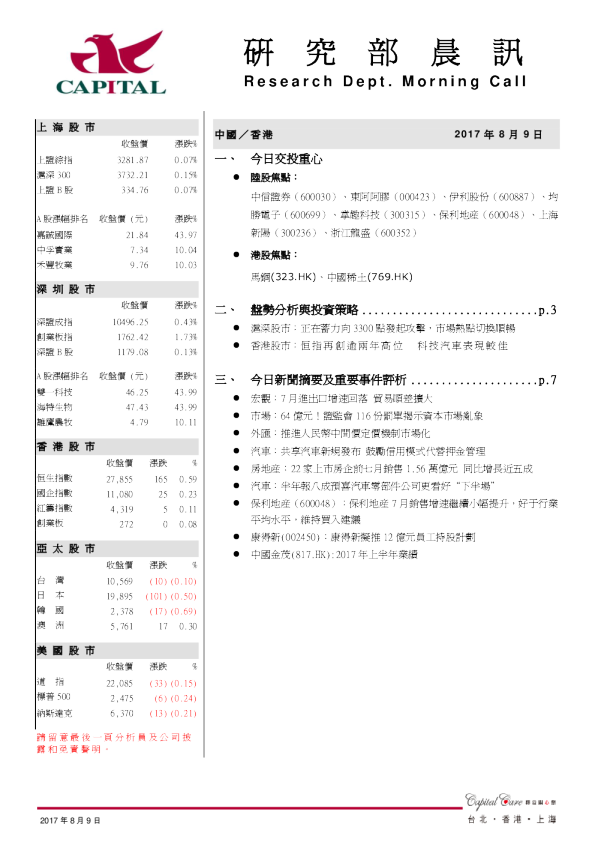 研究部晨讯