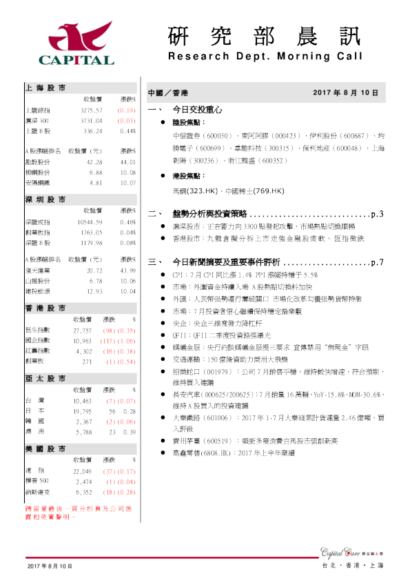 研究部晨讯