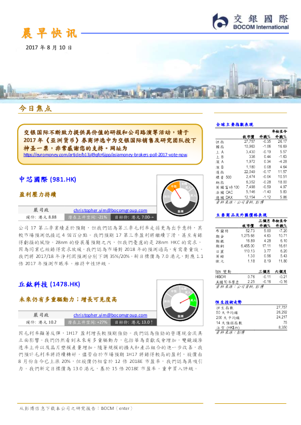 晨早快讯