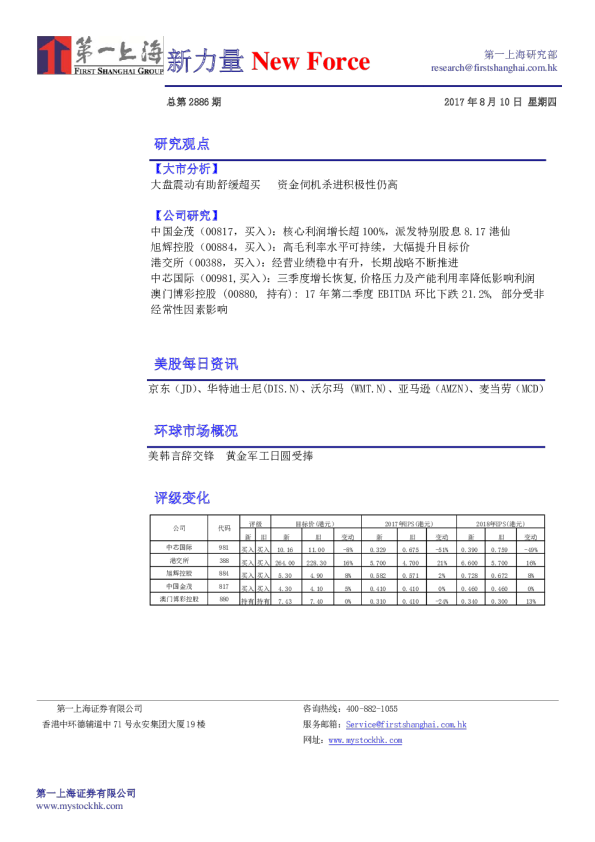 新力量New Force总第2886期