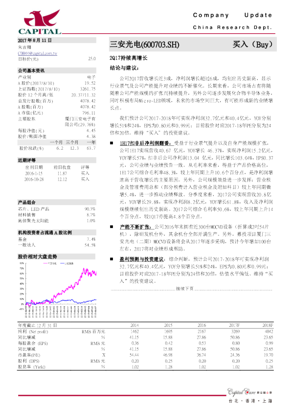 2Q17持续高增长