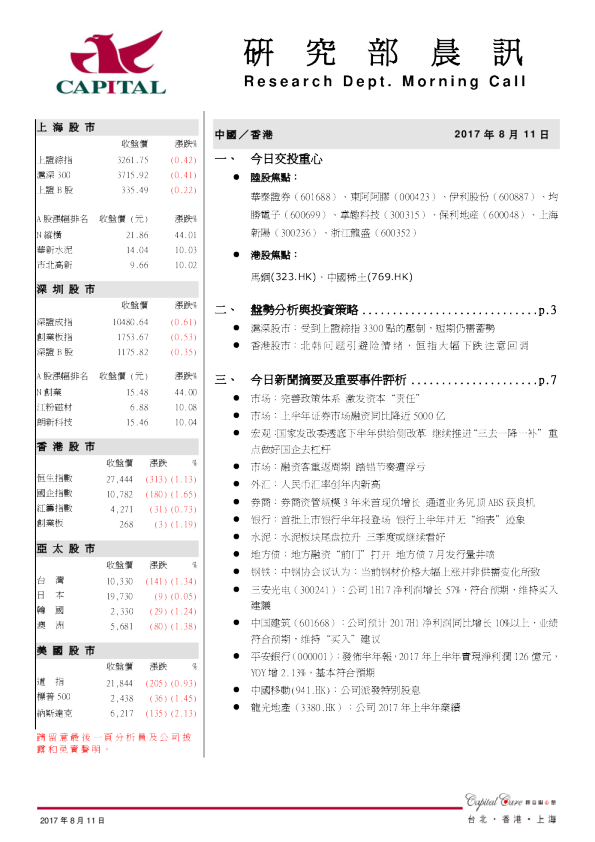 研究部晨讯