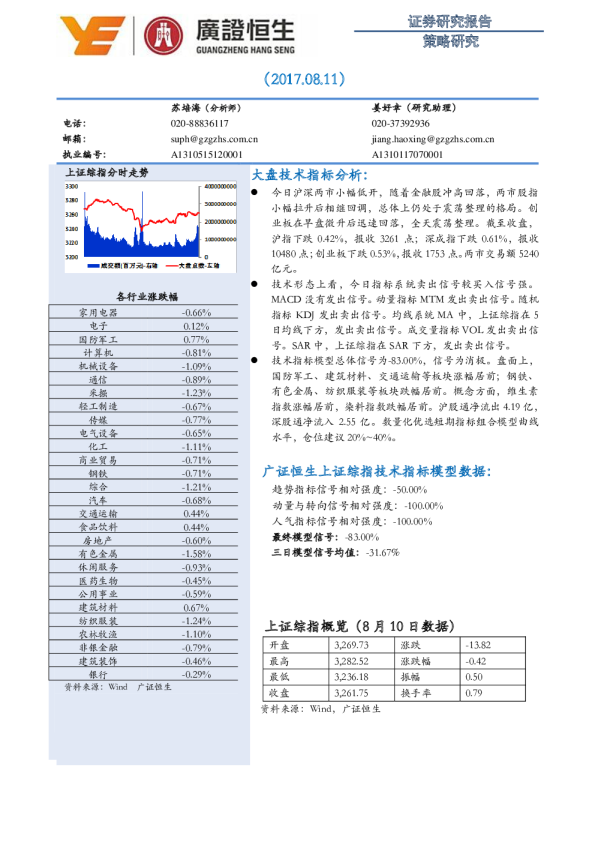 策略研究