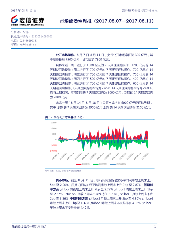 宏信证券市场流动性周报