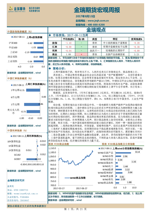 宏观周报