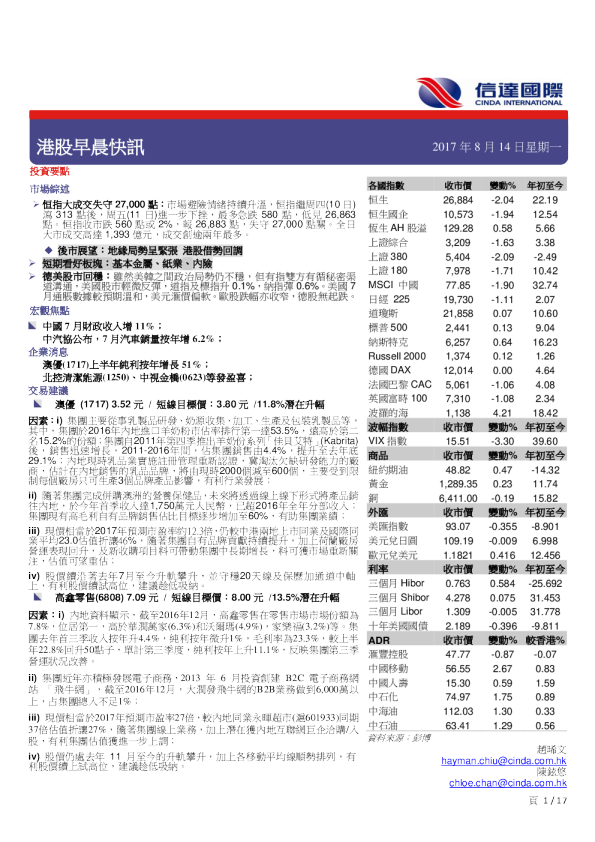信达国际港股早晨快讯