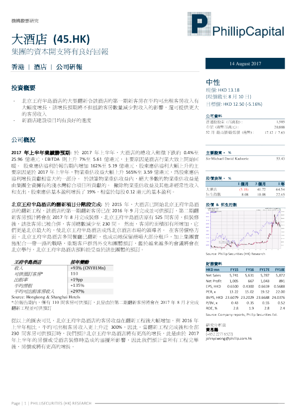 集团的资本开支将有良好回报