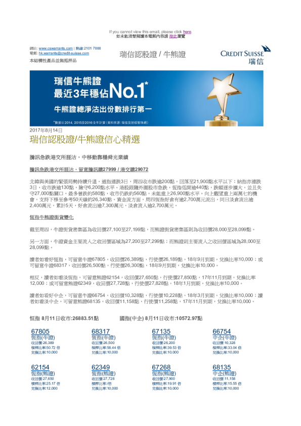 瑞信认股证牛熊证