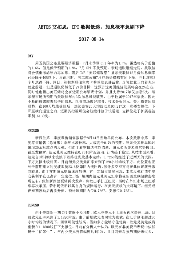 CPI数据低迷，加息概率急剧下降