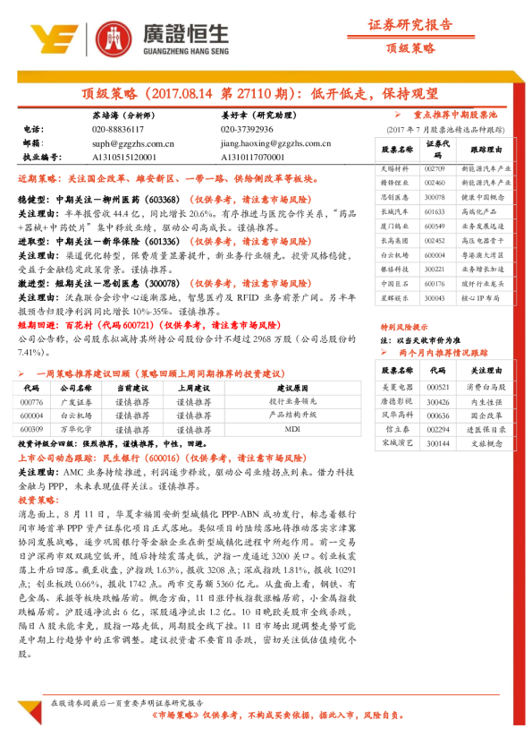 顶级策略：低开低走，保持观望