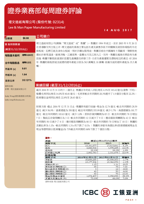 证券业务部每周证券评论