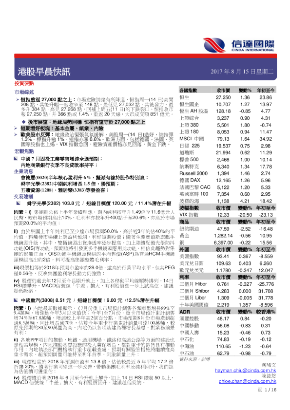 信达国际港股早晨快讯