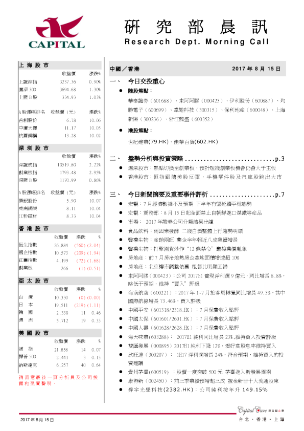 群益证券(香港)研究部晨讯