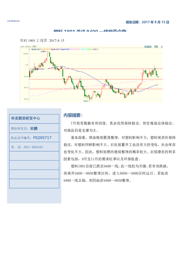 塑料1801关注9400一线能否企稳