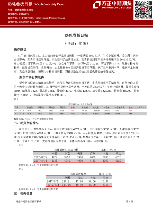 方正中期期货热轧卷板日报
