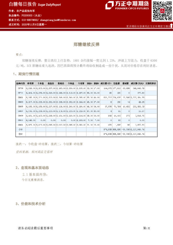 白糖每日报告：郑糖继续反弹