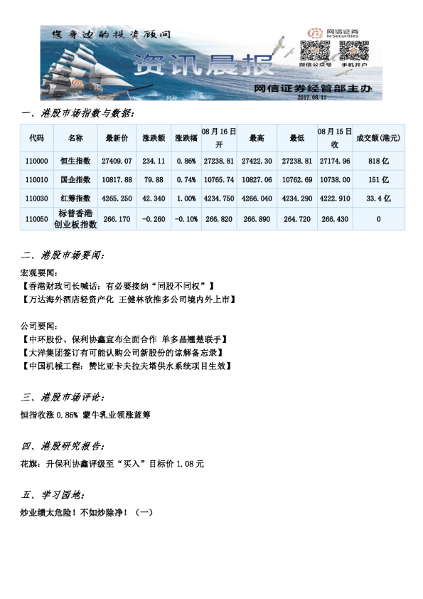 网信证券港股资讯晨报
