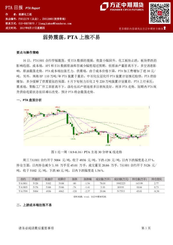 PTA日报：弱势震荡，PTA上涨不易