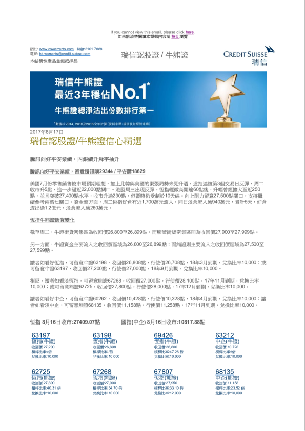 瑞信认股证/牛熊证信心精选