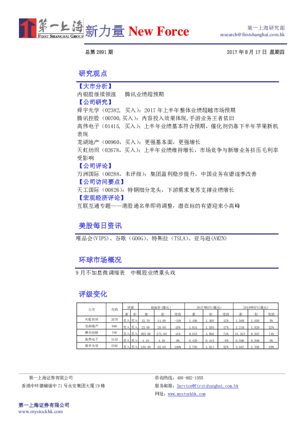 新力量New Force总第2891期