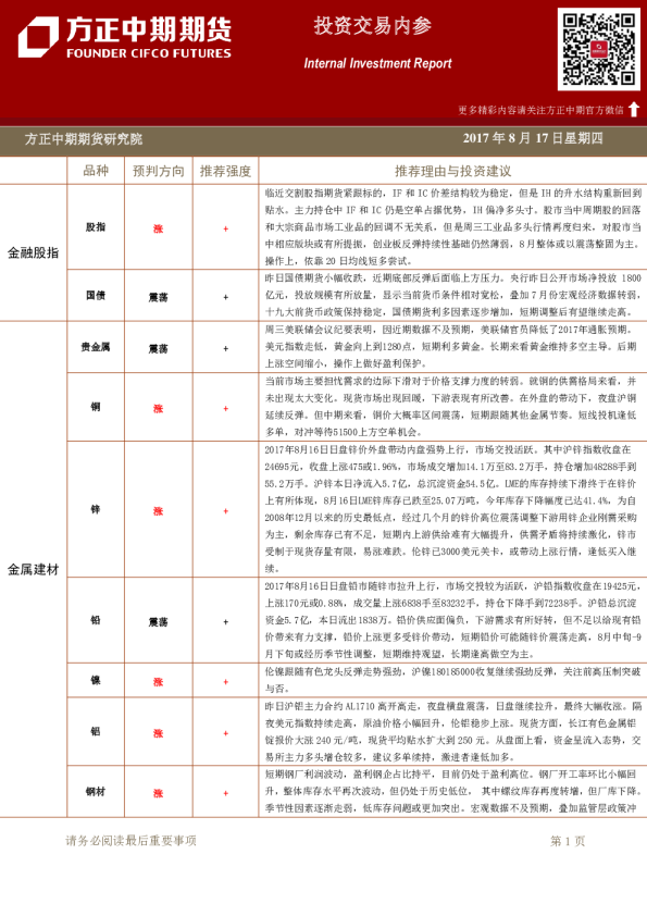 方正中期期货投资交易内参