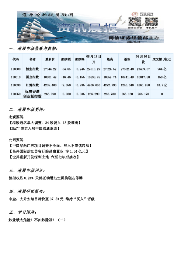 网信证券港股资讯晨报
