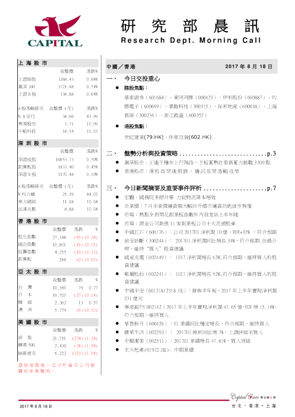 研究部晨讯