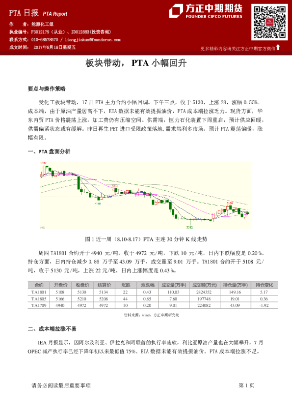 PTA日报：板块带动，PTA小幅回升