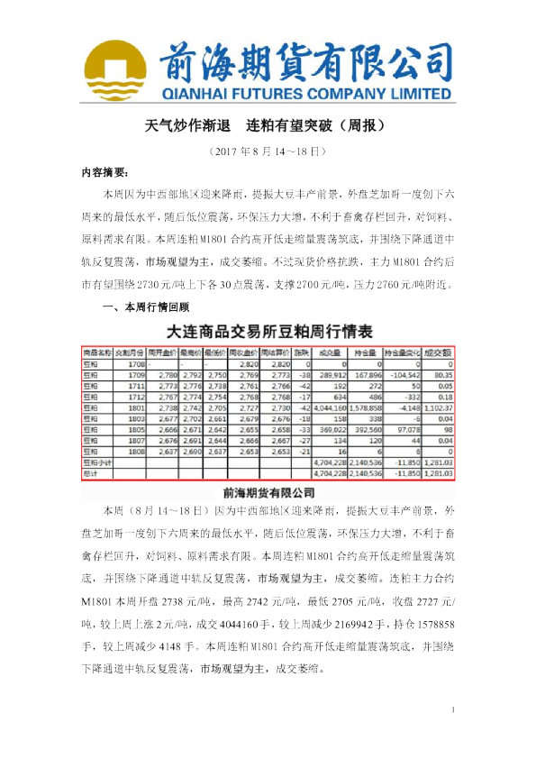 天气炒作渐退 连粕有望突破（周报）
