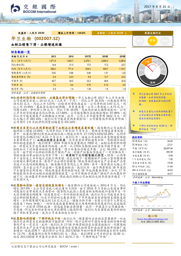 血制品销售下滑，业绩增速放缓