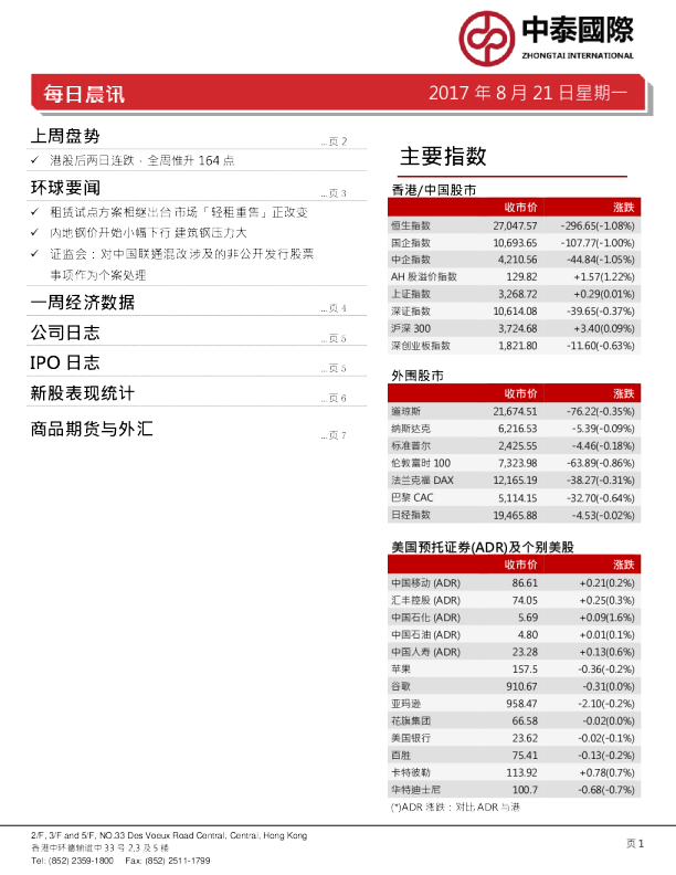 每日晨讯
