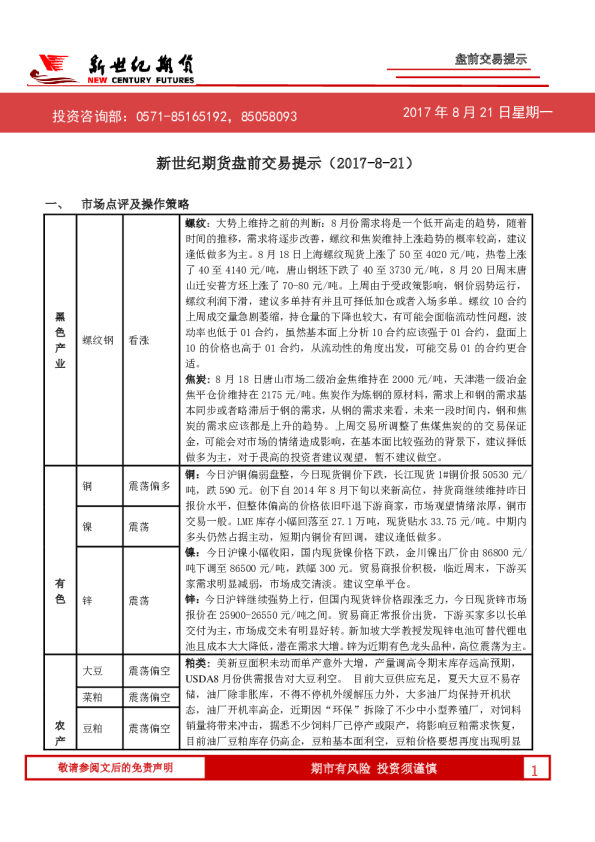 盘前交易提示