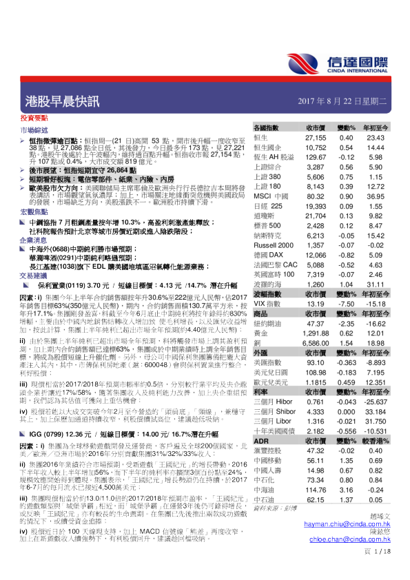 信达国际港股早晨快讯