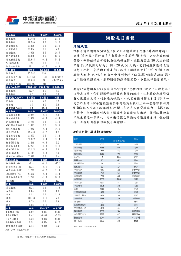 港股每日晨报