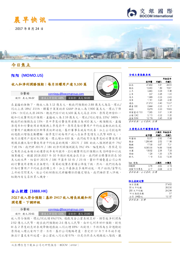 晨早快讯