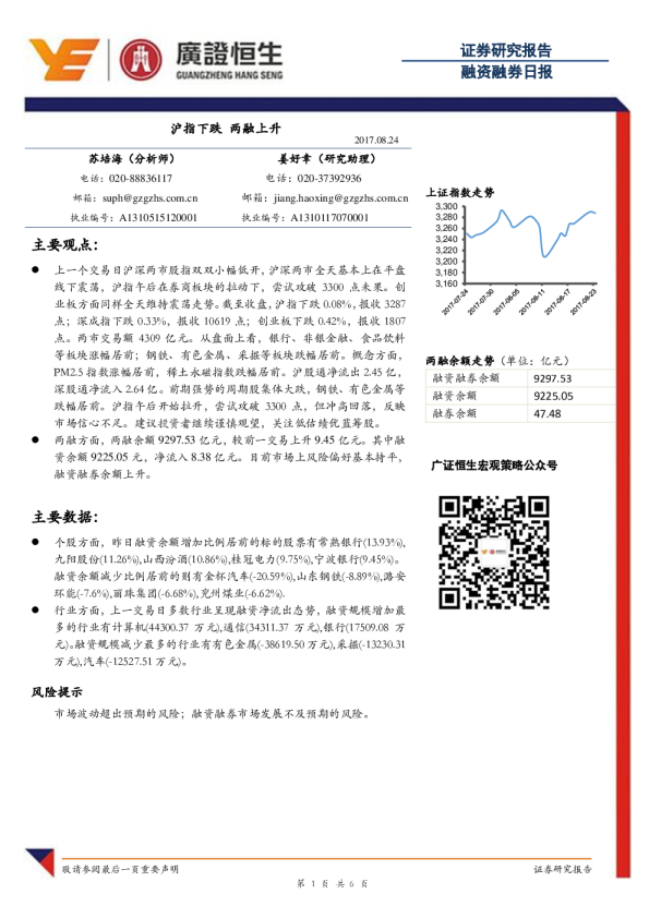 融资融券日报：沪指下跌 两融上升