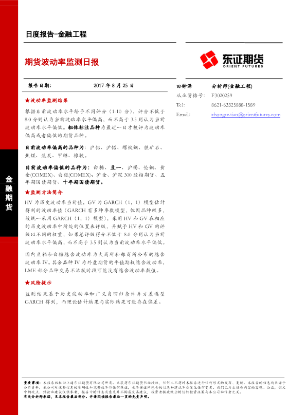 期货波动率监测日报