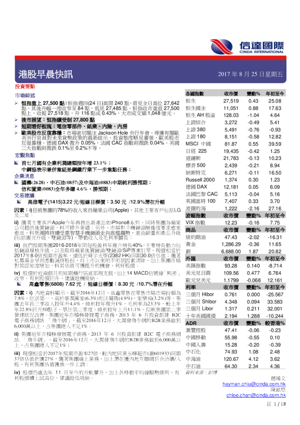 港股早晨快讯