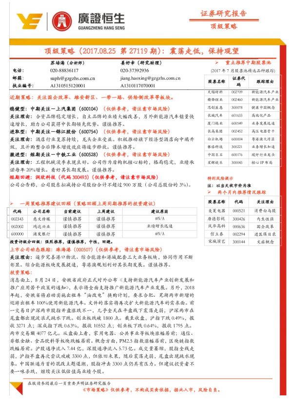 顶级策略（2017.08.25第27119期）：震荡走低，保持观望