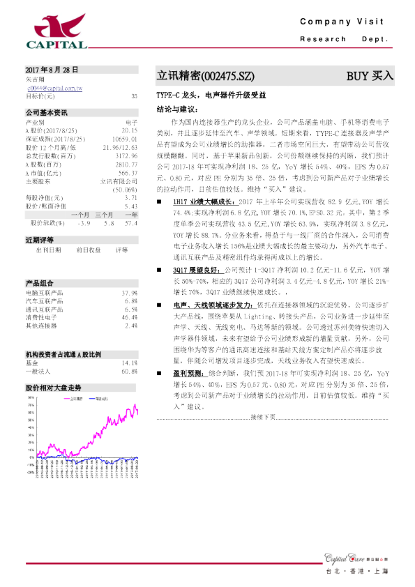 TYPE-C龙头，电声器件升级受益