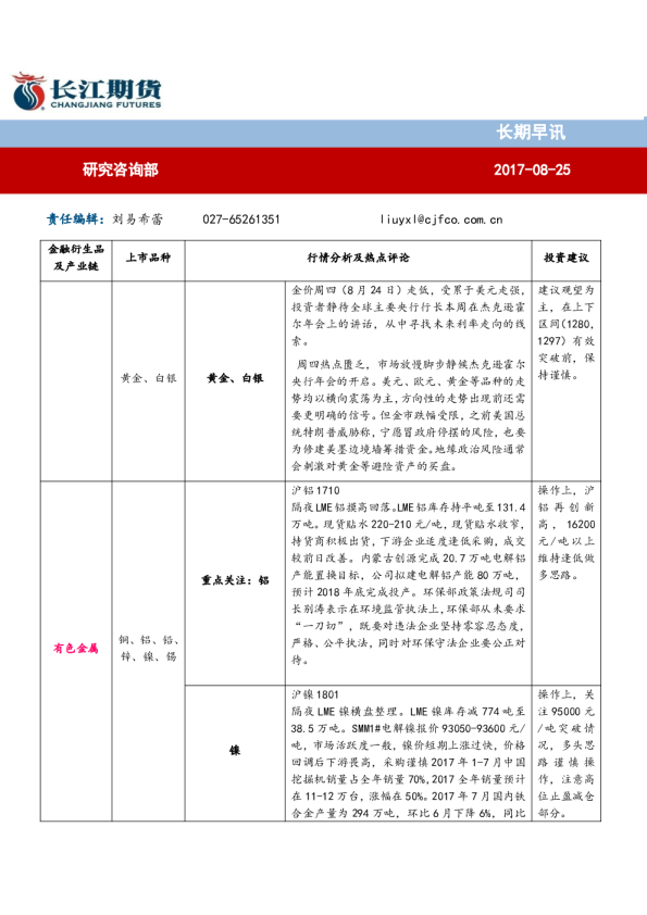 长期早讯