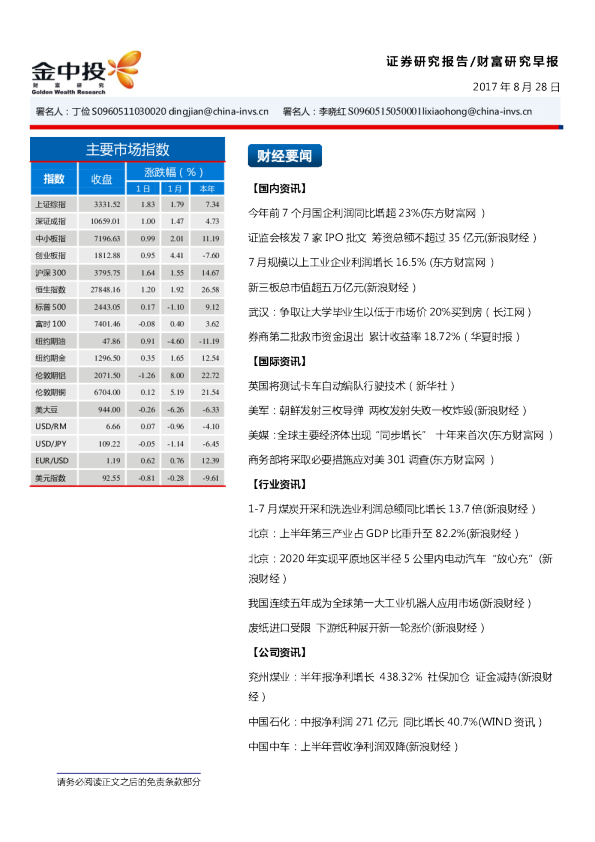 财富研究早报